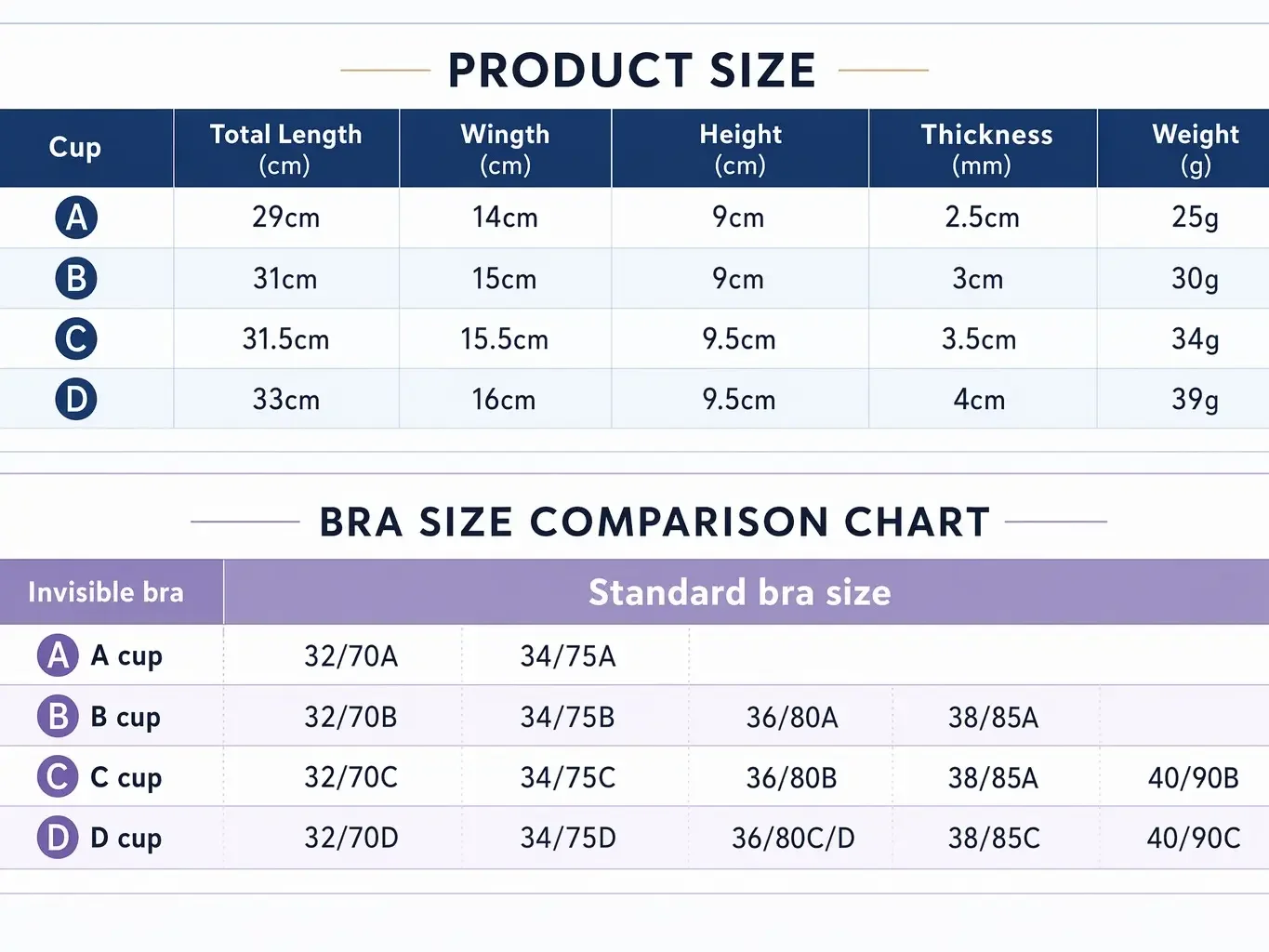 女性用インビジブルリフトブラパティース 2組セット 自己粘着 - Nipple Cover Pasties のレビューと価格